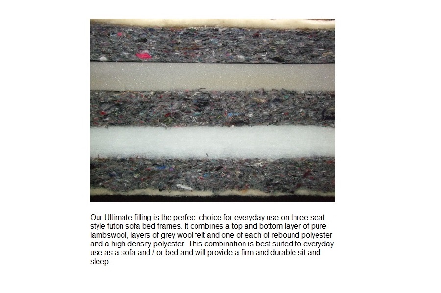 Bi Fold Futon Mattress Futon World